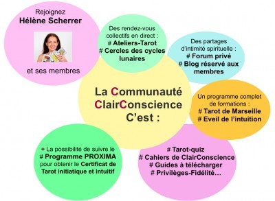Communauté ClairConscience de Tarot de Marseille intuitif d'Hélène Scherrer