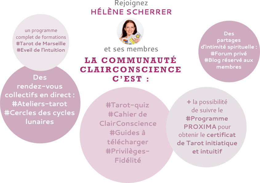 Communauté ClairConscience de Tarot intuitif d'Hélène Scherrer