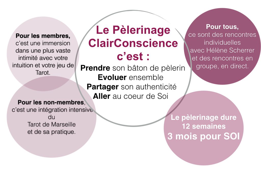 Le Pèlerinage ClairConscience avec Hélène Scherrer