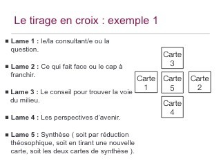 tirage en croix, pratique du tarot de marseille, école de tarot, apprendre le tarot, hélène scherrer, clairconscience, arcane majeur, arcane mineur, tarot, intuition